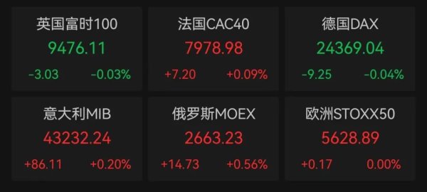 168股票配资 重磅消息，暴涨超200%！关税突发，11月1日起生效！